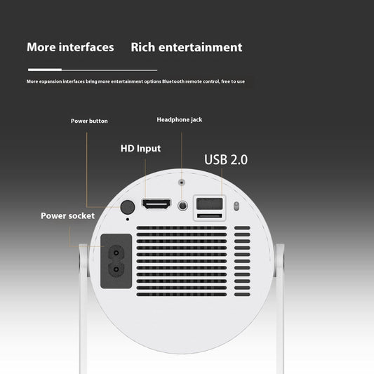 180 Degrees Video Projector