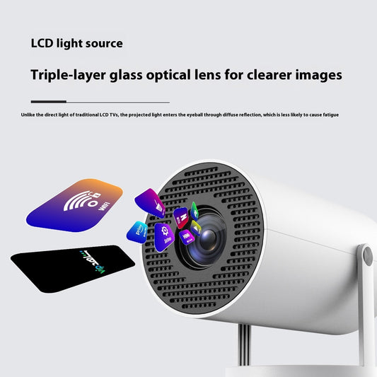 180 Degrees Video Projector